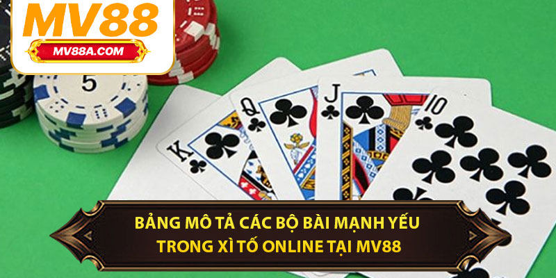 Xì Tố Online MV88 – Luật Chơi Chuẩn Và Bí Kíp Thắng Lớn 3 Bảng mô tả các bộ bài mạnh yếu trong xì tố online tại MV88