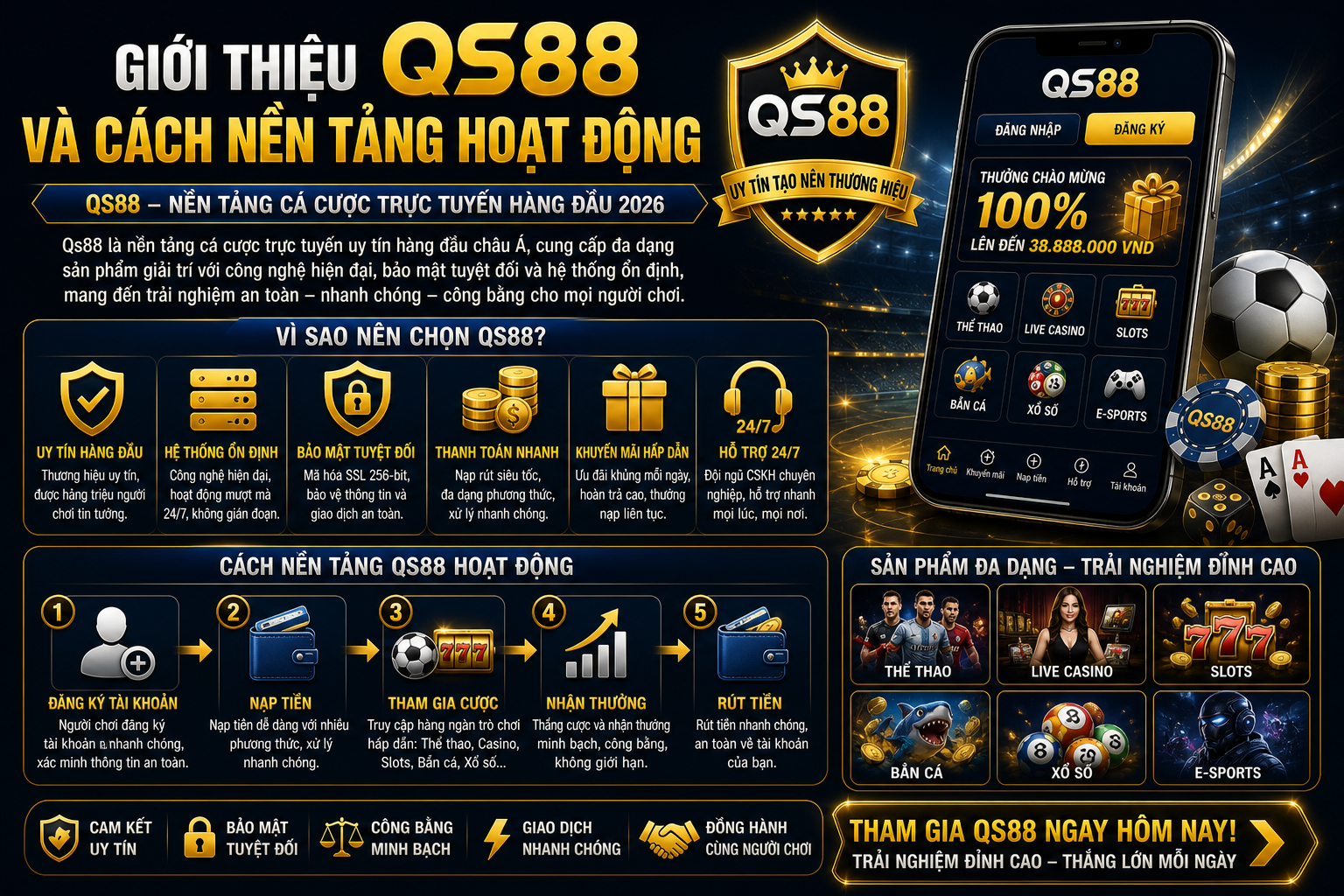 Giới Thiệu Qs88 – Nền Tảng Cá Cược Ổn Định 2026 2 Đại Lý 33win – Cơ Hội Kiếm Tiền Online Ổn Định 2026